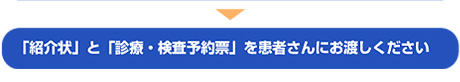 「紹介状」と「診療・検査予約表」を患者さんにお渡しください